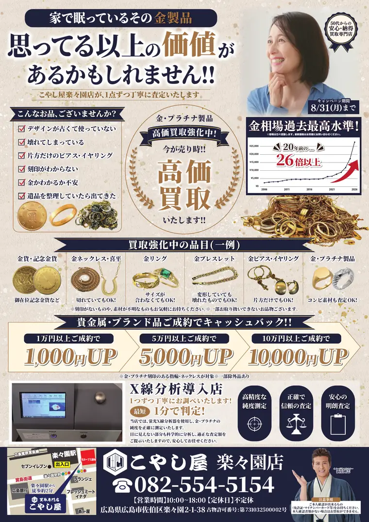 こやし屋 楽々園店のチラシ（表面）。金・プラチナ製品の高価買取とX線分析機による査定のご案内